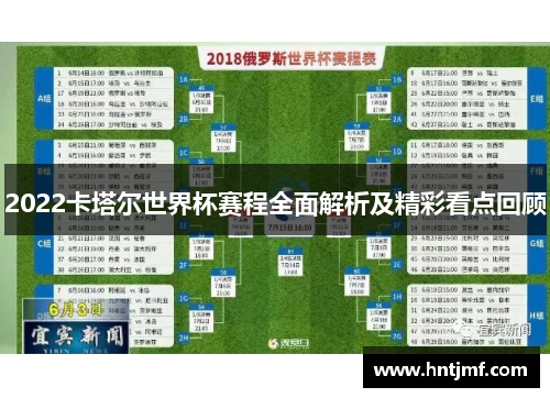 2022卡塔尔世界杯赛程全面解析及精彩看点回顾