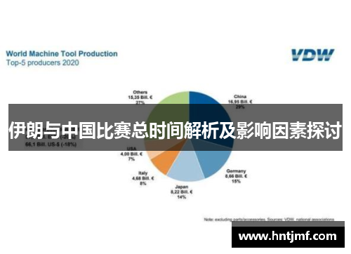 伊朗与中国比赛总时间解析及影响因素探讨