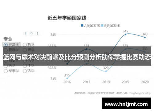 篮网与魔术对决前瞻及比分预测分析助你掌握比赛动态